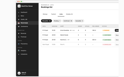 Bookings list