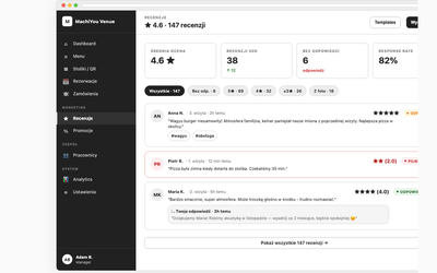Reviews list