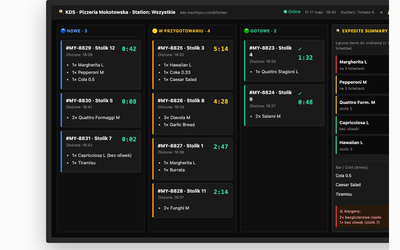 Kitchen Kanban — main view (KDS)