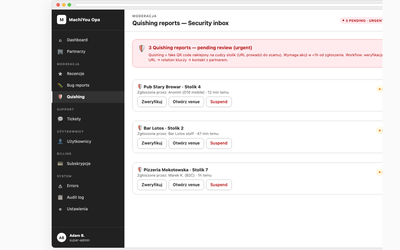 Quishing reports (Security)