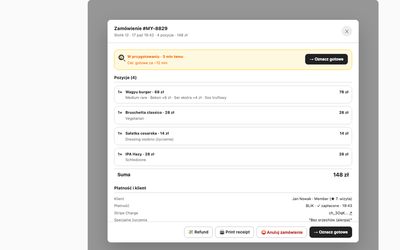Order detail (modal)