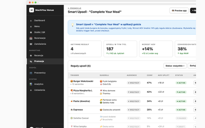 Smart Upsell builder (